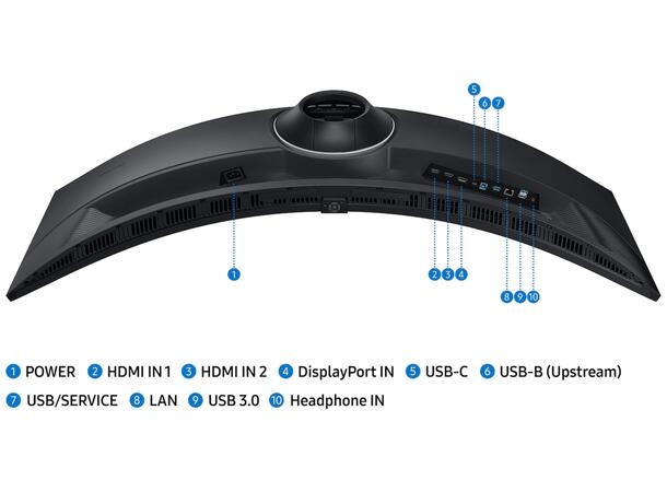 Samsung 49" curved skjerm ViewFinity 