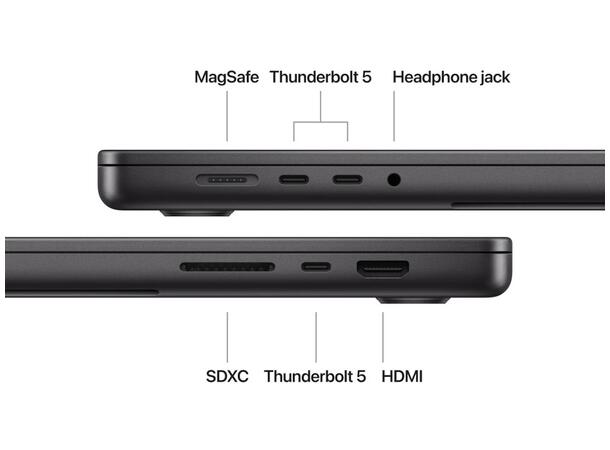 Macbook Pro 16 M4 Max (2024) 1TB (stella 