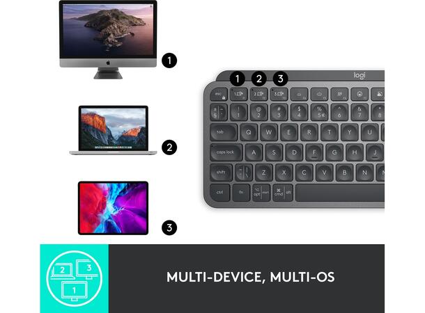 Logitech MX Keys Mini bluetooth, usb-c oppladning, bolt, smart 