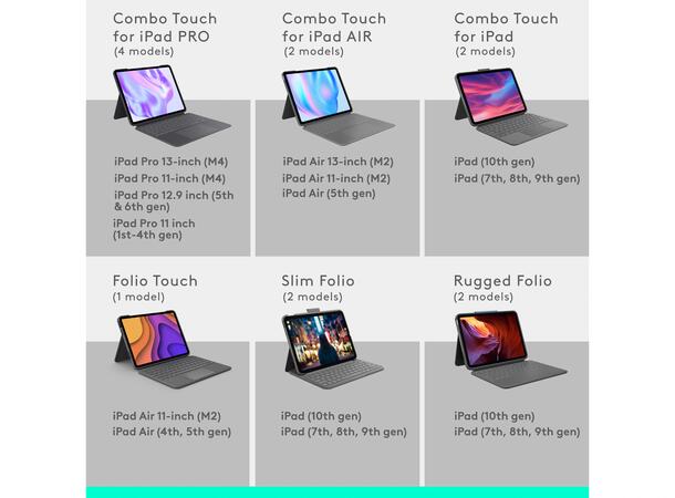 Logitech Combo Touch Keyboard iPad Air 11" 