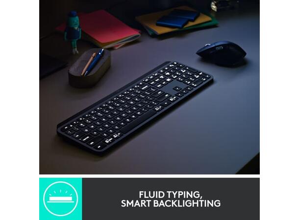 Logitech MX Keys Combo Gen 2 For Busine Nordisk 