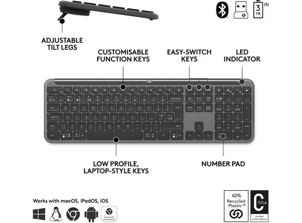 Logitech Signature Slim Combo MK950 for 