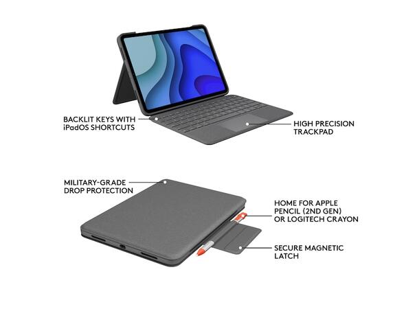 Logitech Folio Touch Keyboard iPad Air iPad Air 2020/22 