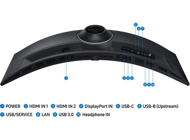 Samsung 49" ViewFinity Curved Screen S49 51201440 VA, 120hz, 5ms, 3000:1, HDR400, 
